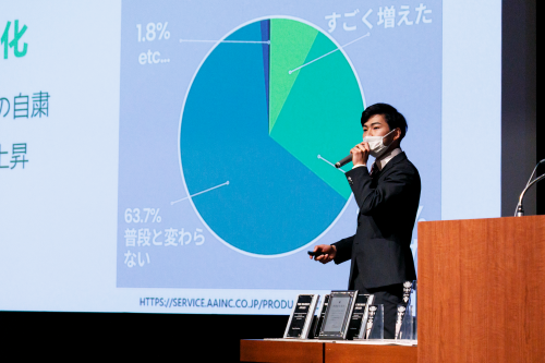 発表の様子